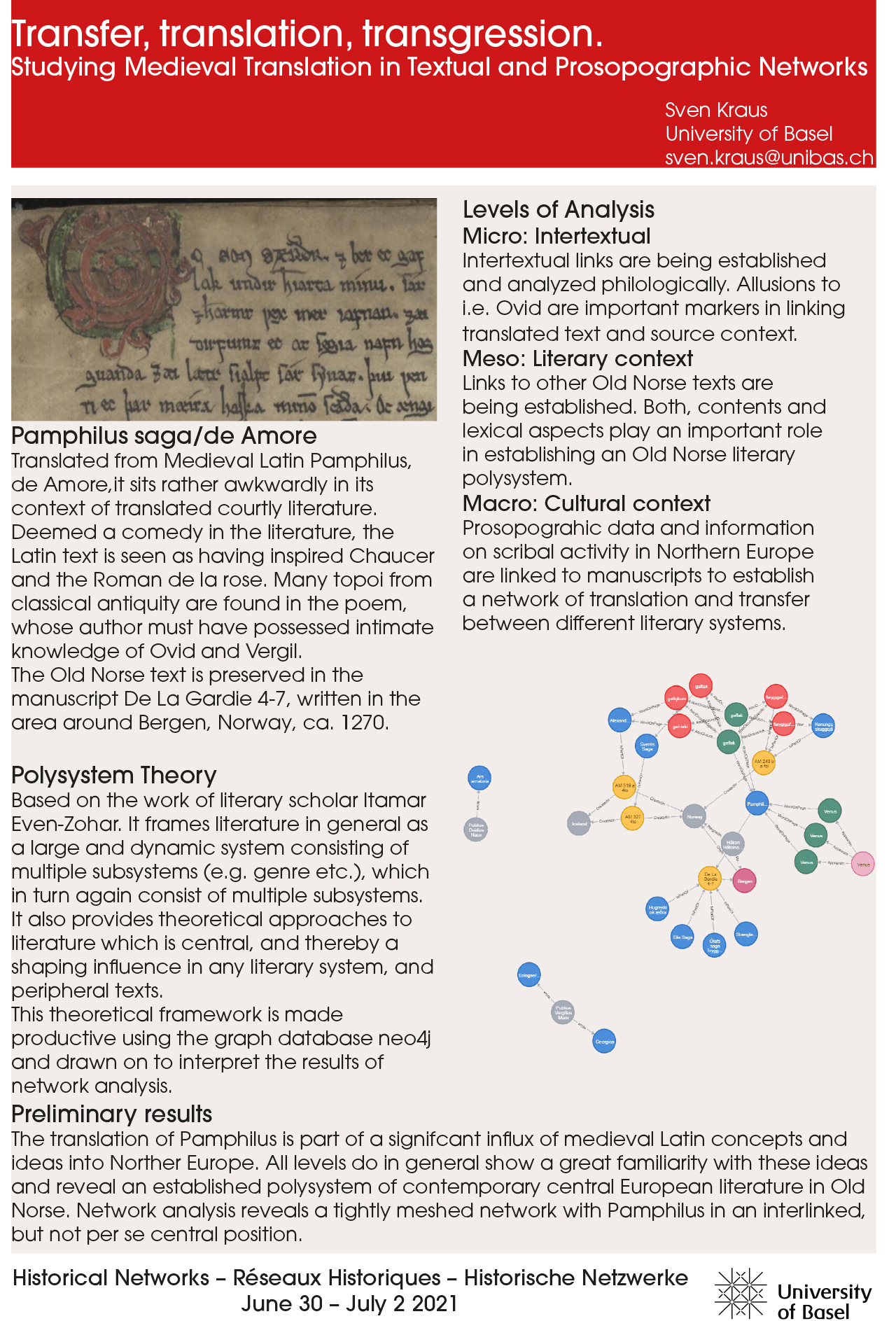 Transfer, Translation, Transgression. Network Approaches To Medieval ...